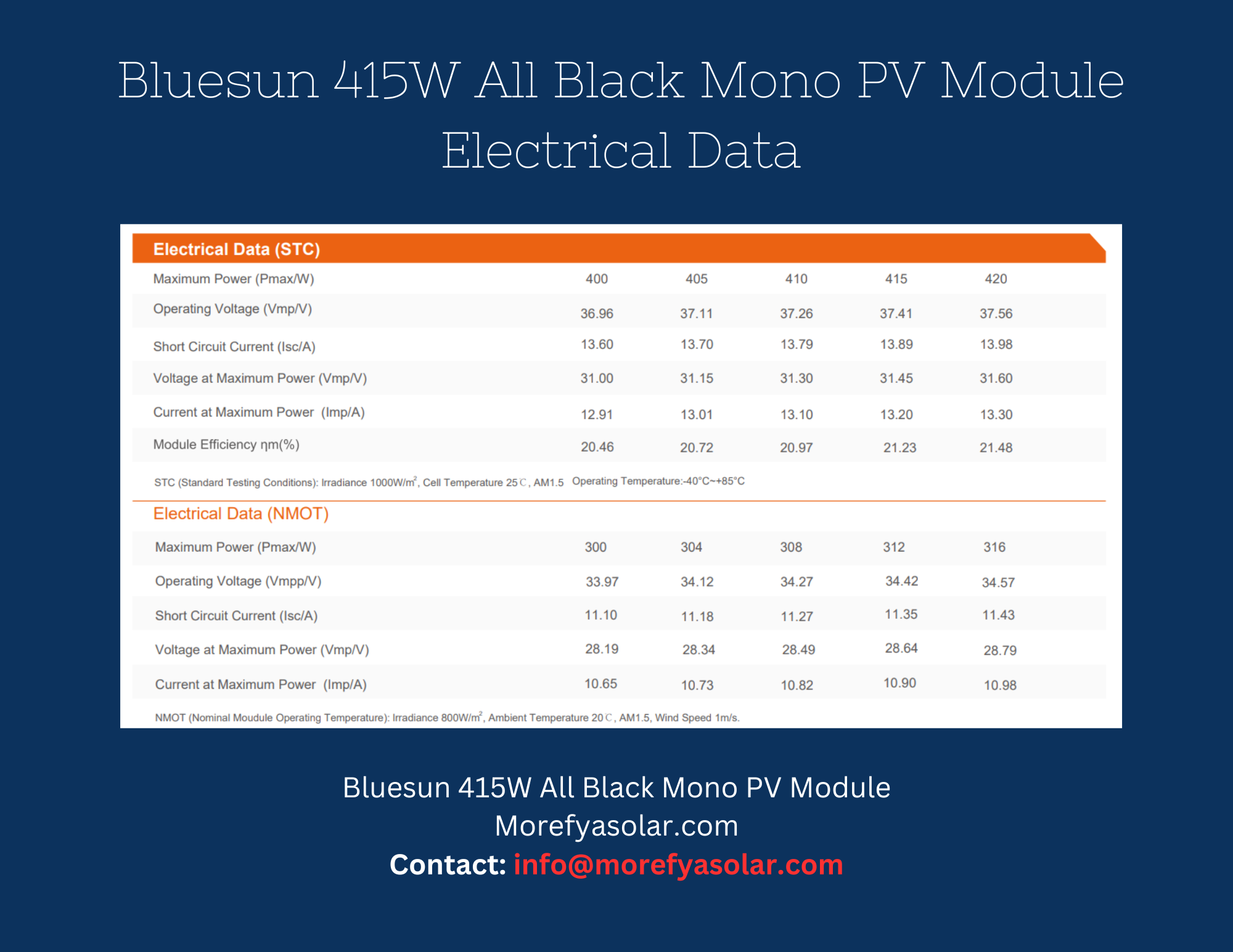 Bluesun 415W All Black Bi-Facial Mono PERC PV Modules