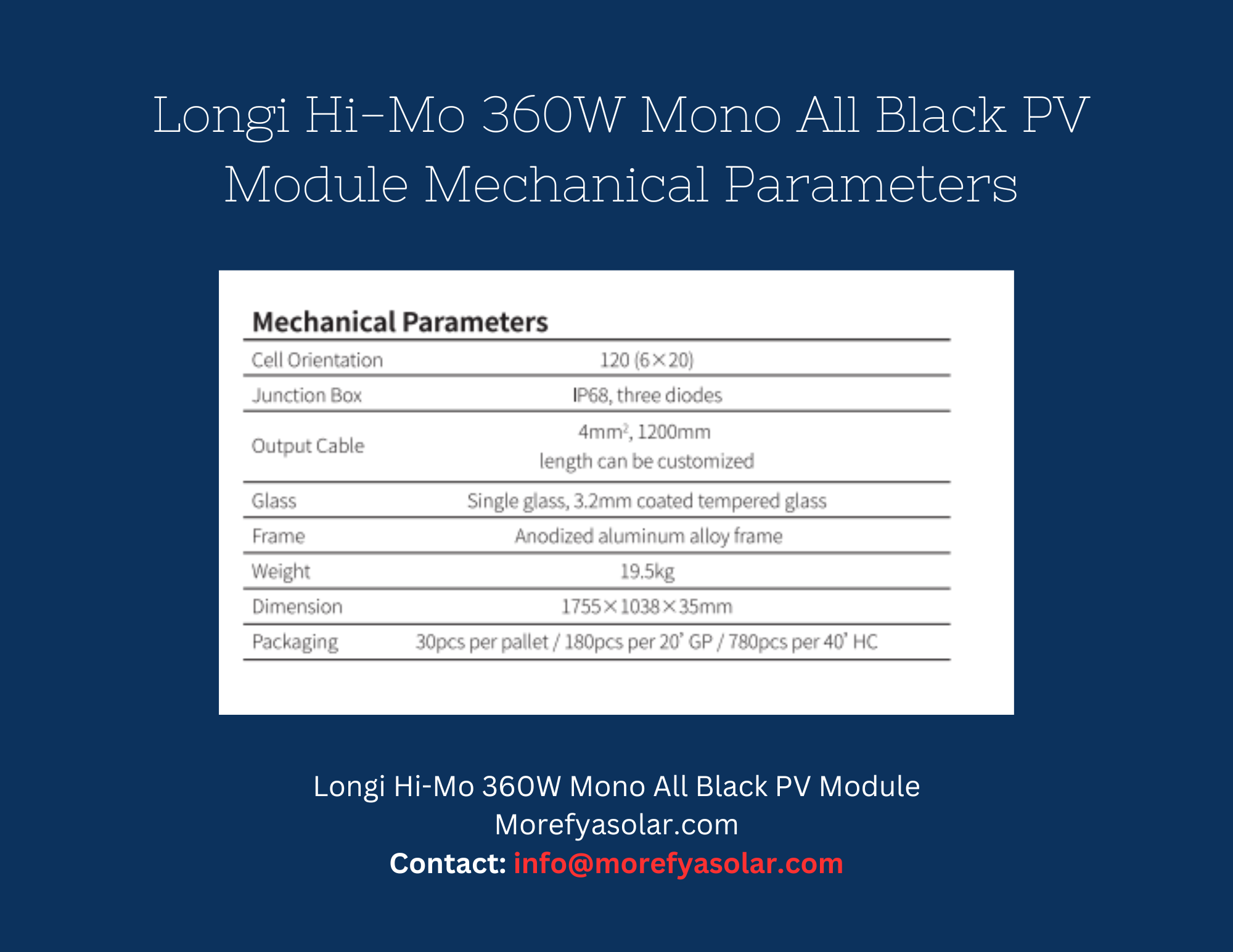 Longi Hi-MO 360W Mono Bifacial All Black PV Modules