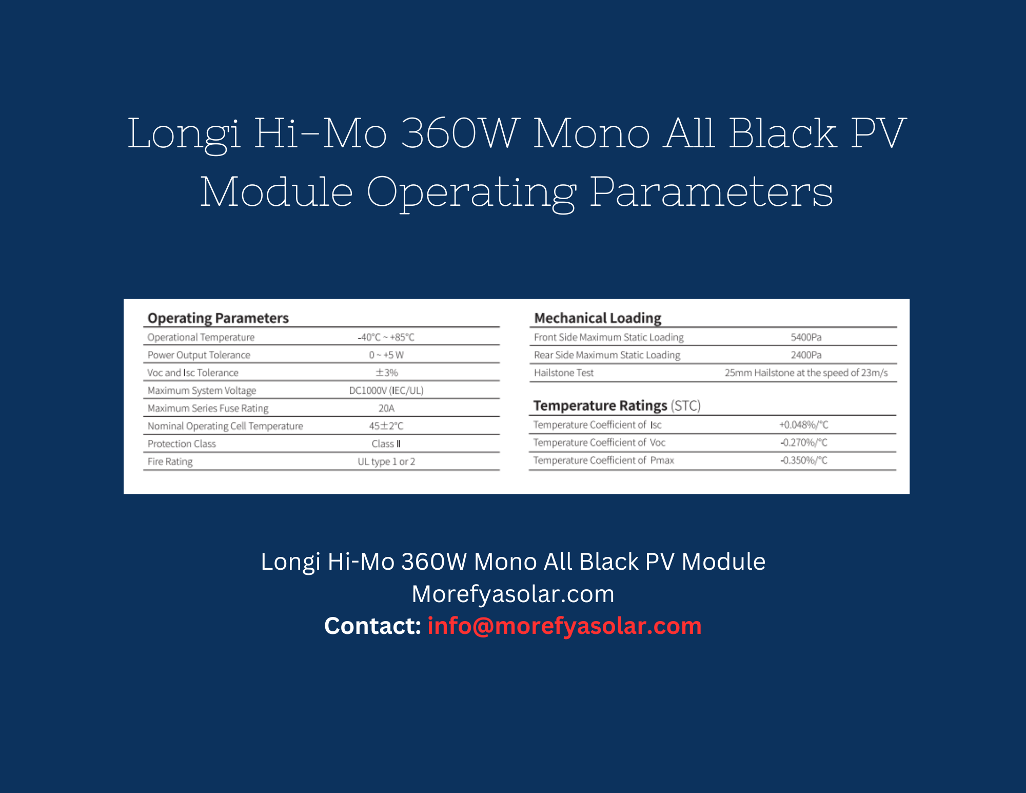 Longi Hi-MO 360W Mono Bifacial All Black PV Modules