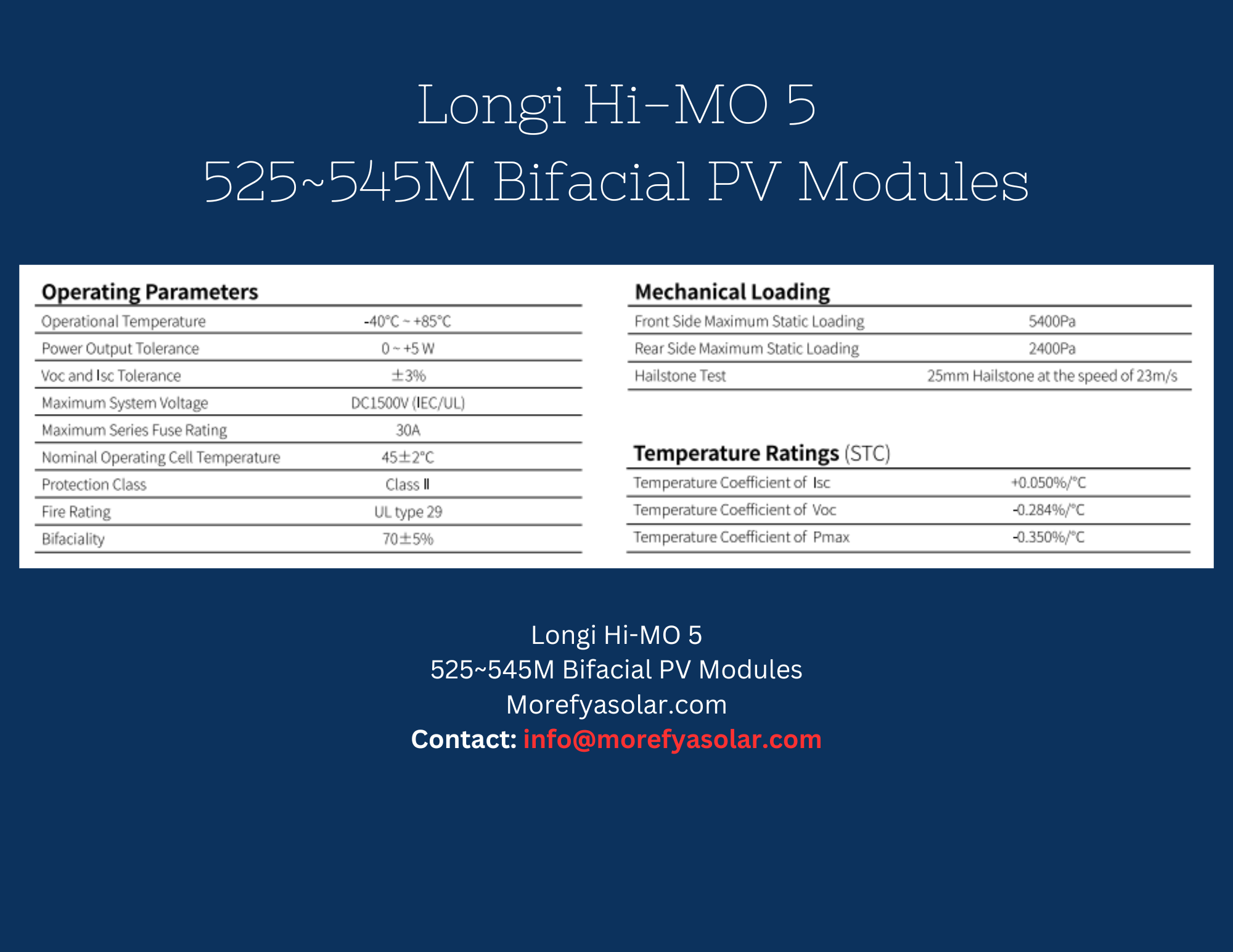 Longi Hi-MO 4M 545W Bifacial PV Modules