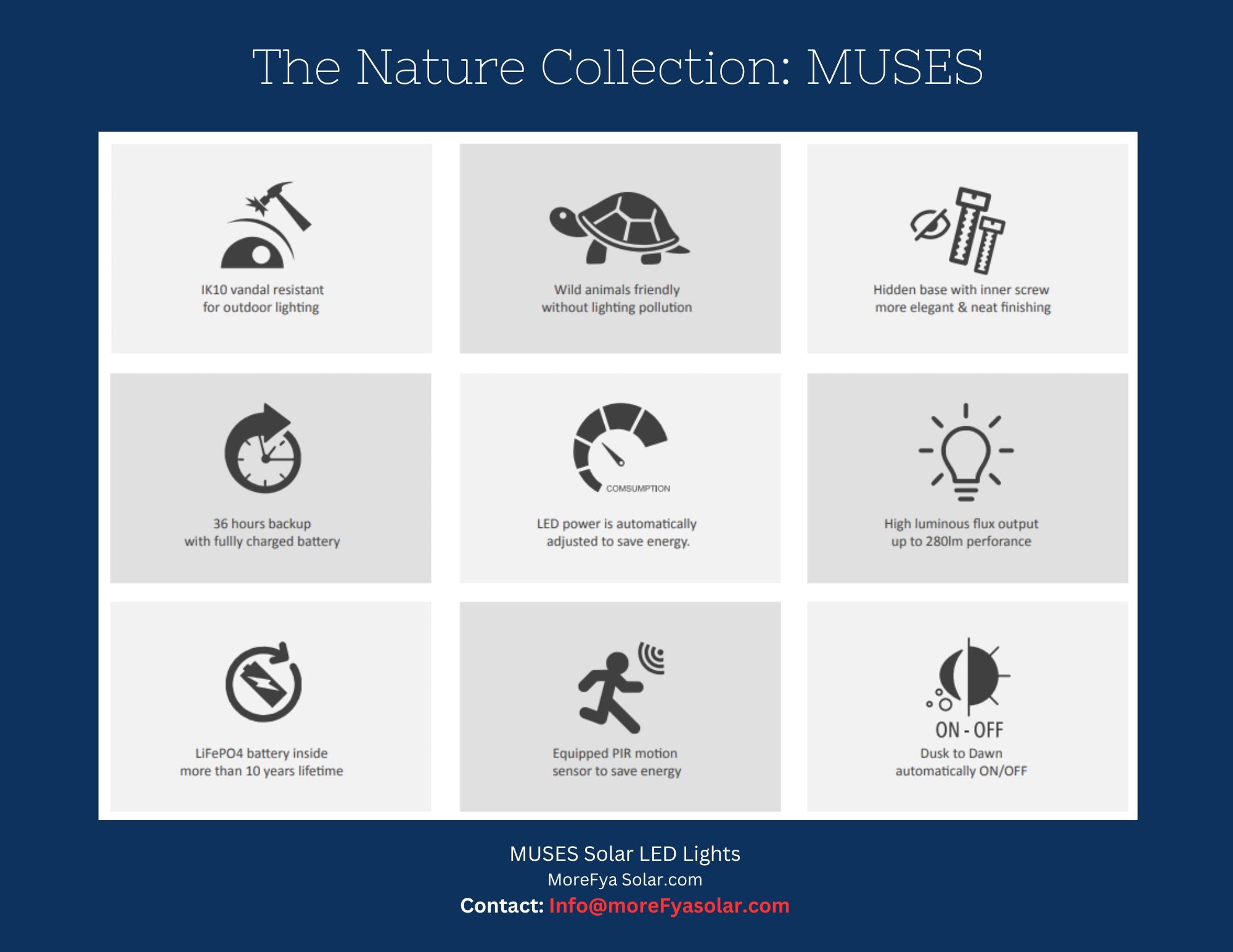 The Nature Collection: MUSES Solar Bollard and Wall Mount LED Light