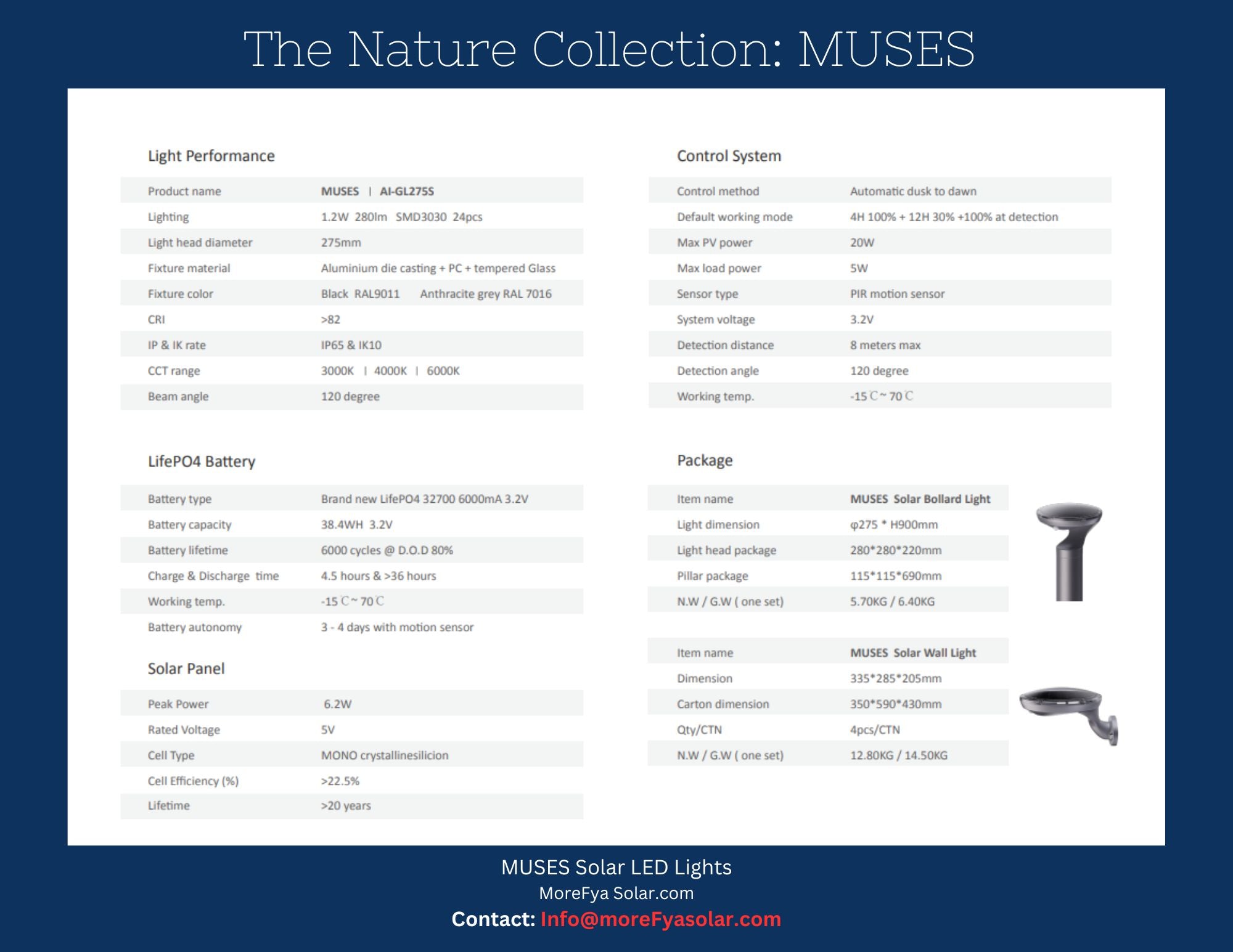 The Nature Collection: MUSES Solar Bollard and Wall Mount LED Light
