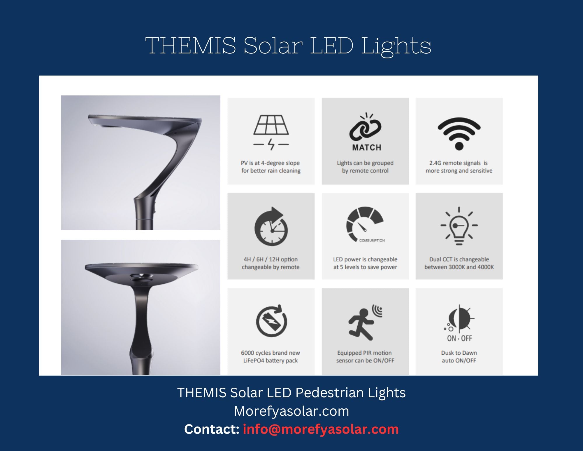 The Nature Collection: THEMIS Solar LED Lights