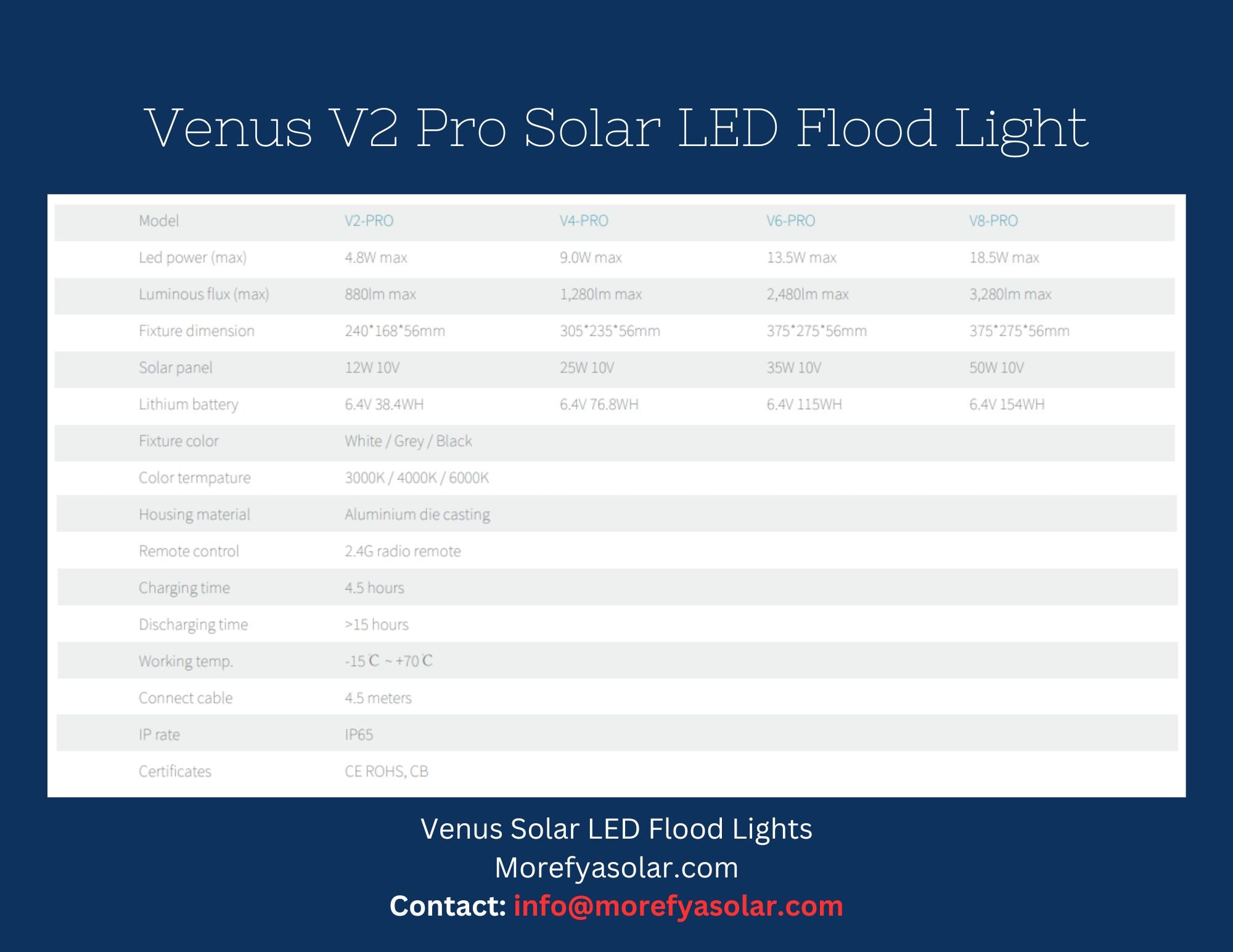 Venus V8 Pro Solar LED Flood Light